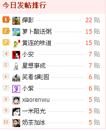 难得第一！~嘿嘿153 / 作者:嬋影 / 帖子ID:16690