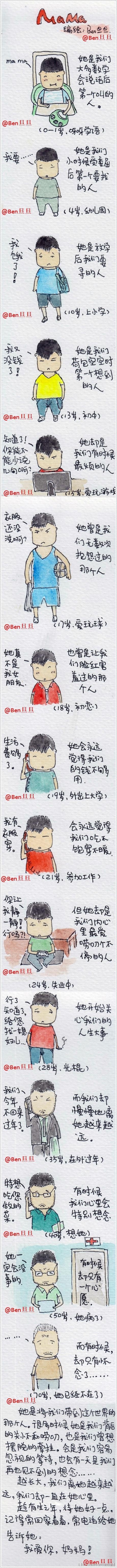 今天的任务：给老妈做顿饭~262 / 作者:竹笋 / 帖子ID:17450