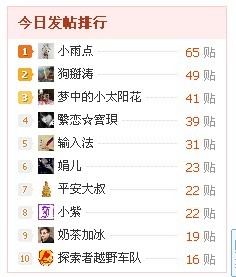 再加油一点点就可以了341 / 作者:Kiki / 帖子ID:17472