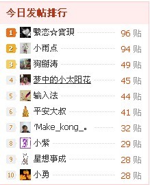 貌似是第一次251 / 作者:Kiki / 帖子ID:17491