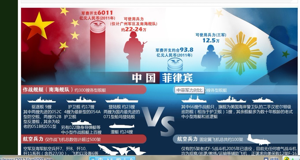 菲称将“永远不会同意”中方对黄岩岛要求49 / 作者:桂鱼 / 帖子ID:17497