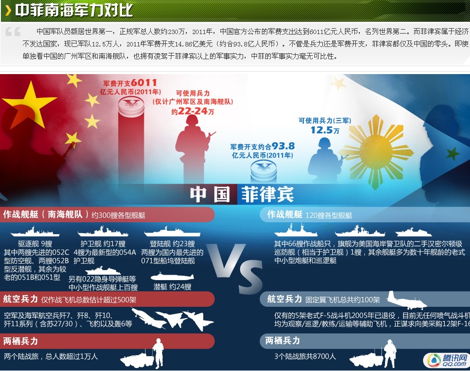 小菲不自量力与中国打经贸战 必将损失惨重321 / 作者:火星娃崽 / 帖子ID:17845