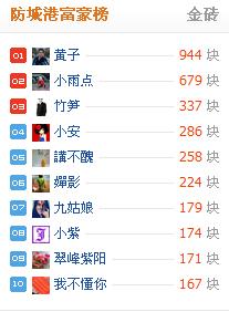 死马矿？725 / 作者:麻蛋 / 帖子ID:18240