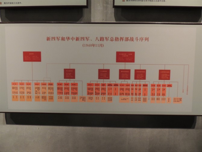 先烈的故事123 / 作者:天涯孤独客 / 帖子ID:18530