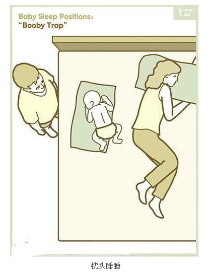 千奇百怪的宝宝睡姿 你中招了吗319 / 作者:火星娃崽 / 帖子ID:18795