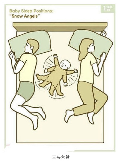 千奇百怪的宝宝睡姿 你中招了吗258 / 作者:火星娃崽 / 帖子ID:18795