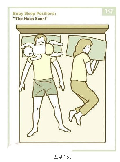 千奇百怪的宝宝睡姿 你中招了吗396 / 作者:火星娃崽 / 帖子ID:18795