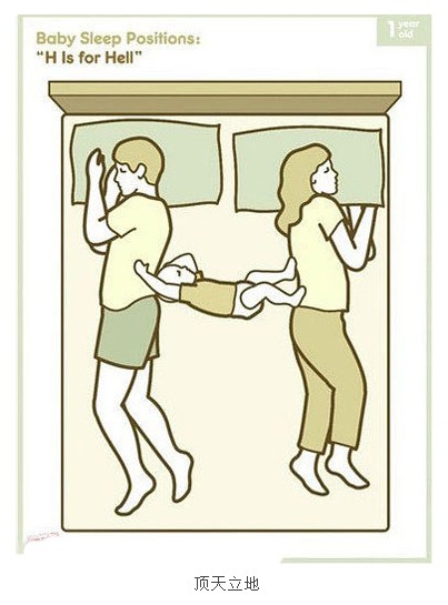 千奇百怪的宝宝睡姿 你中招了吗584 / 作者:火星娃崽 / 帖子ID:18795