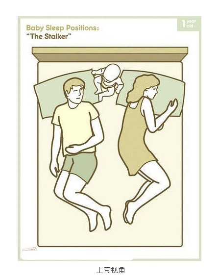 千奇百怪的宝宝睡姿 你中招了吗843 / 作者:火星娃崽 / 帖子ID:18795