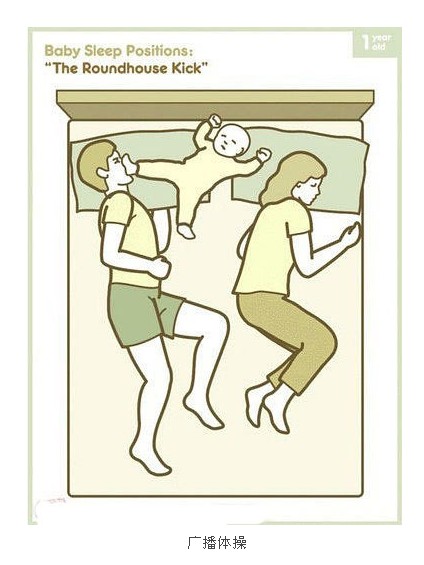 千奇百怪的宝宝睡姿 你中招了吗904 / 作者:火星娃崽 / 帖子ID:18795