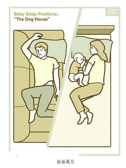 千奇百怪的宝宝睡姿 你中招了吗595 / 作者:火星娃崽 / 帖子ID:18795