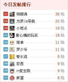 我从倒三变正三了啵！（有PP）356 / 作者:若西 / 帖子ID:18860