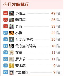 我从倒三变正三了啵！（有PP）218 / 作者:若西 / 帖子ID:18860