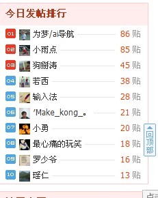 谁知道怎么获得徽章的150 / 作者:为梦/ai导航 / 帖子ID:18888