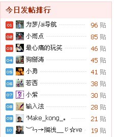 哈哈，睡觉了787 / 作者:为梦/ai导航 / 帖子ID:18899