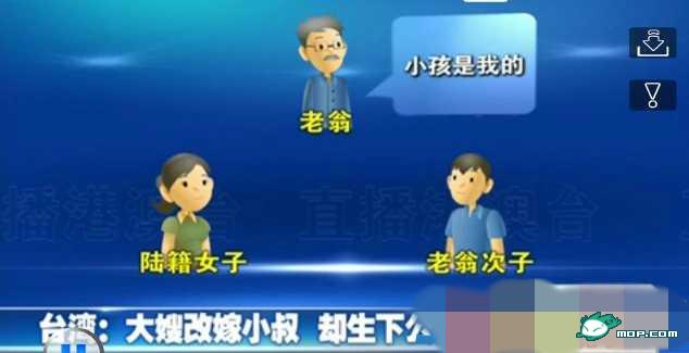 大嫂改嫁小叔，怀的却是公公孩子503 / 作者:翠峰紫阳 / 帖子ID:18901