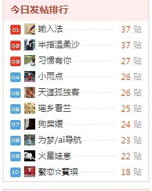 哇哈哈     居然超过小雨点  还进了前三549 / 作者:习惯有你 / 帖子ID:19049