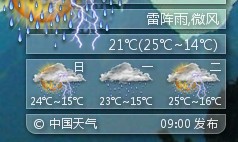 好凉快啊，和恭城的三月那子329 / 作者:马路桥~八区 / 帖子ID:19255