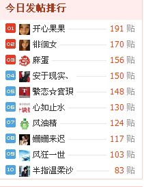 520人气越来越旺了111 / 作者:不需要人懂 / 帖子ID:19296