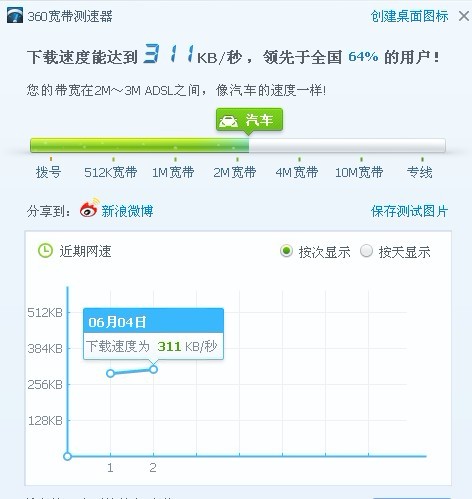 坑人的（乌龟）速度227 / 作者:八贤王 / 帖子ID:19393
