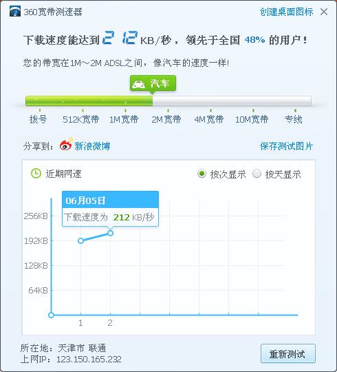 坑爹啊，什么网速724 / 作者:华仔哥 / 帖子ID:19380