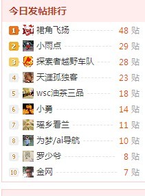 今天灰常高兴！！854 / 作者:裙角飞扬 / 帖子ID:19438