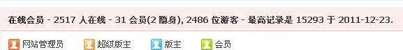 520的游客多哦,现在会员也开始多点了哦765 / 作者:为梦/ai导航 / 帖子ID:19549