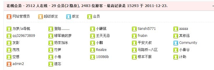 520的游客多哦,现在会员也开始多点了哦632 / 作者:为梦/ai导航 / 帖子ID:19549