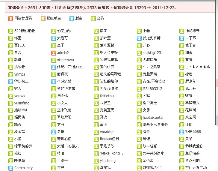 520的游客多哦,现在会员也开始多点了哦838 / 作者:为梦/ai导航 / 帖子ID:19549