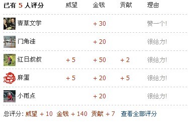 更新请听*梦*回*军*营*981 / 作者:探索者越野车队 / 帖子ID:18187