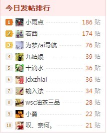 在520第一次回过那么多贴！174哦，第二！146 / 作者:若西 / 帖子ID:19756