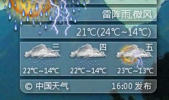 这破天气热啊292 / 作者:马路桥~八区 / 帖子ID:20140