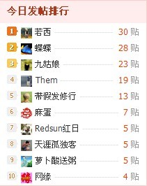 清早八神，第一又是我的！652 / 作者:若西 / 帖子ID:20501