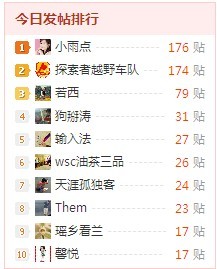 反超~(≧▽≦)/~啦啦啦584 / 作者:小雨点 / 帖子ID:20602