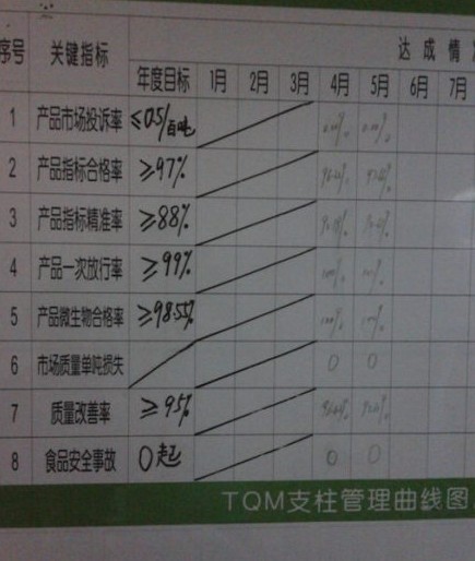 看了这些你们还相信品牌吗？还敢吃吗？26 / 作者:小锋 / 帖子ID:20651