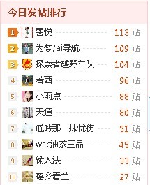 长江后浪推前浪哦，又出新人了！938 / 作者:若西 / 帖子ID:20693