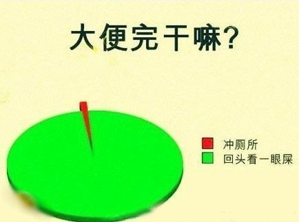 内涵图348 / 作者:彼岸行走的花 / 帖子ID:20712