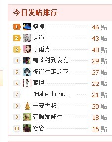 我来得瑟一下先651 / 作者:蝶蝶 / 帖子ID:20745