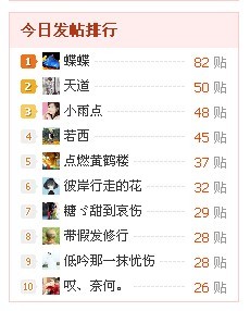 发个贴，睡觉了251 / 作者:蝶蝶 / 帖子ID:20773