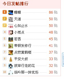 终于赶上了！706 / 作者:心如止水 / 帖子ID:20780