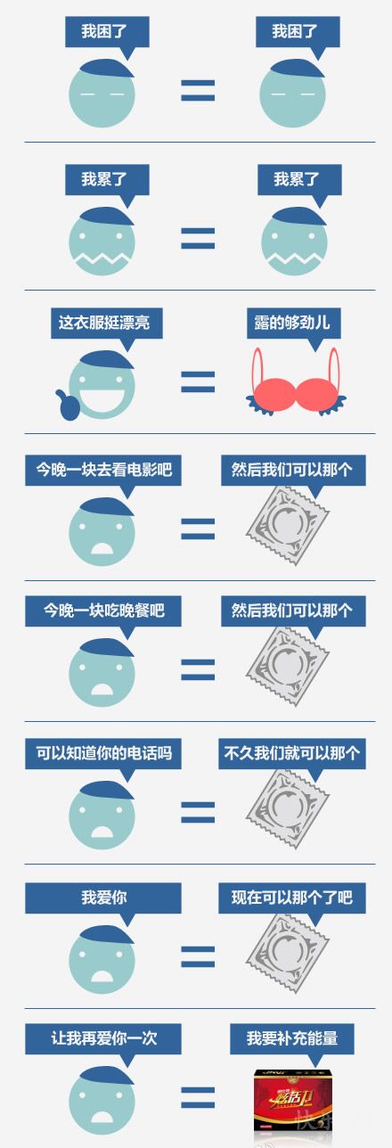 男人们敢不敢承认、、、哈哈啊哈哈893 / 作者:资深五迷 / 帖子ID:21511