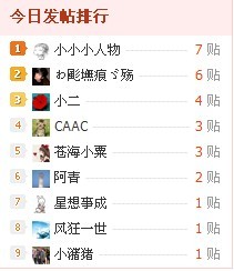 今天终于给我搞到第一的宝座了吧...881 / 作者:小小小人物 / 帖子ID:21732