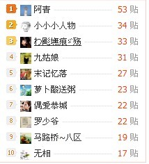 今天终于给我搞到第一的宝座了吧...737 / 作者:小小小人物 / 帖子ID:21732