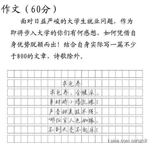 不开心的时候看看这些人才的才华吧671 / 作者:桂鱼 / 帖子ID:21810