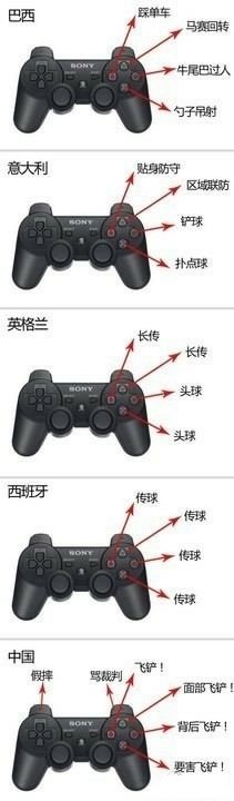 玩实况足球的人应该懂吧~813 / 作者:马路桥~八区 / 帖子ID:21867