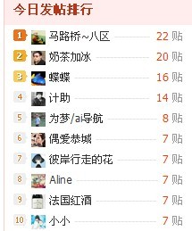 一下秒杀5个，呵呵96 / 作者:为梦/ai导航 / 帖子ID:22016