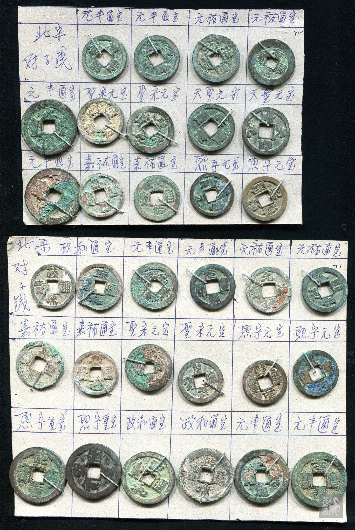 我的收藏之宋钱532 / 作者:农夫之子 / 帖子ID:22725