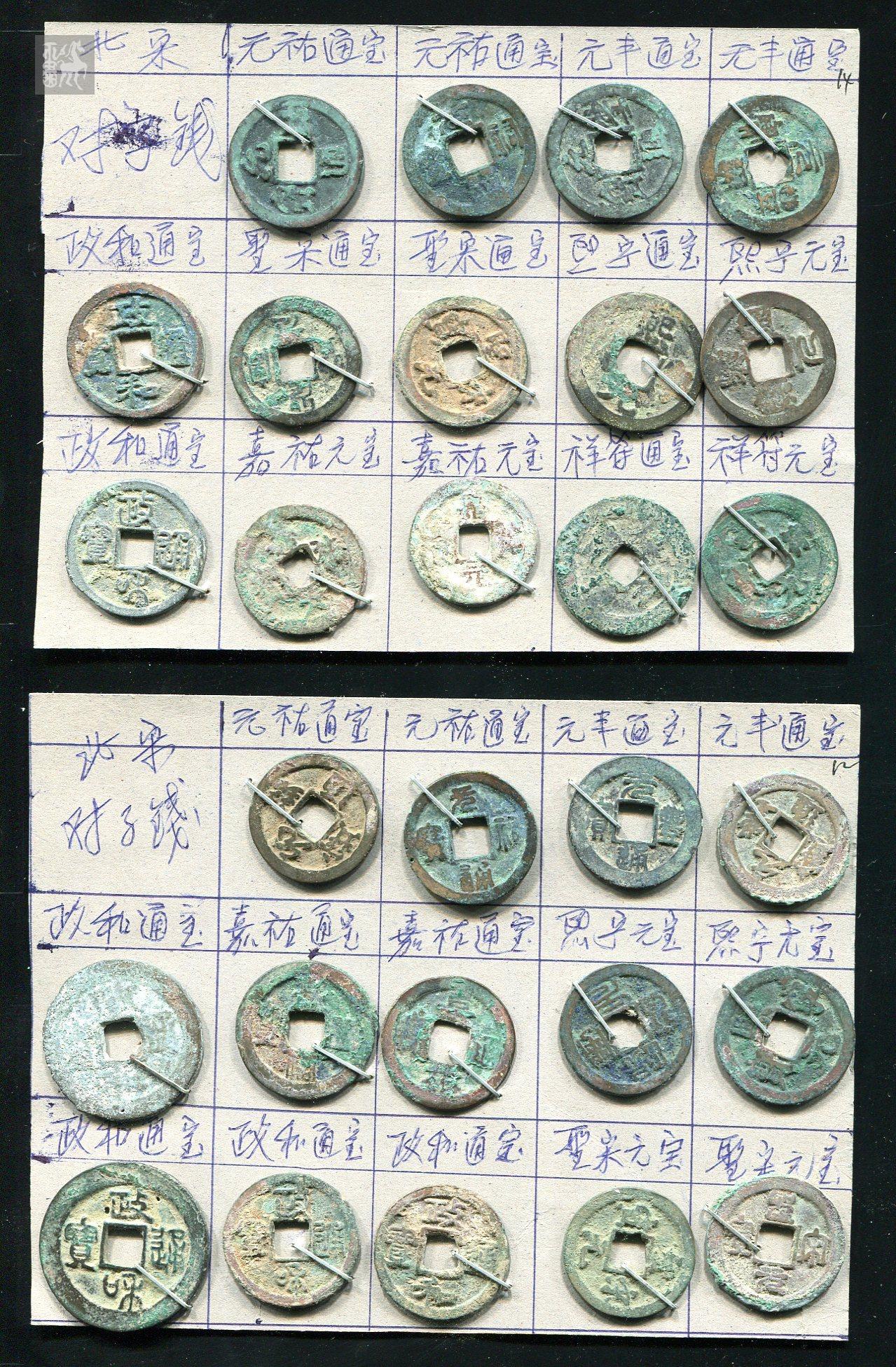 我的收藏之宋钱226 / 作者:农夫之子 / 帖子ID:22725