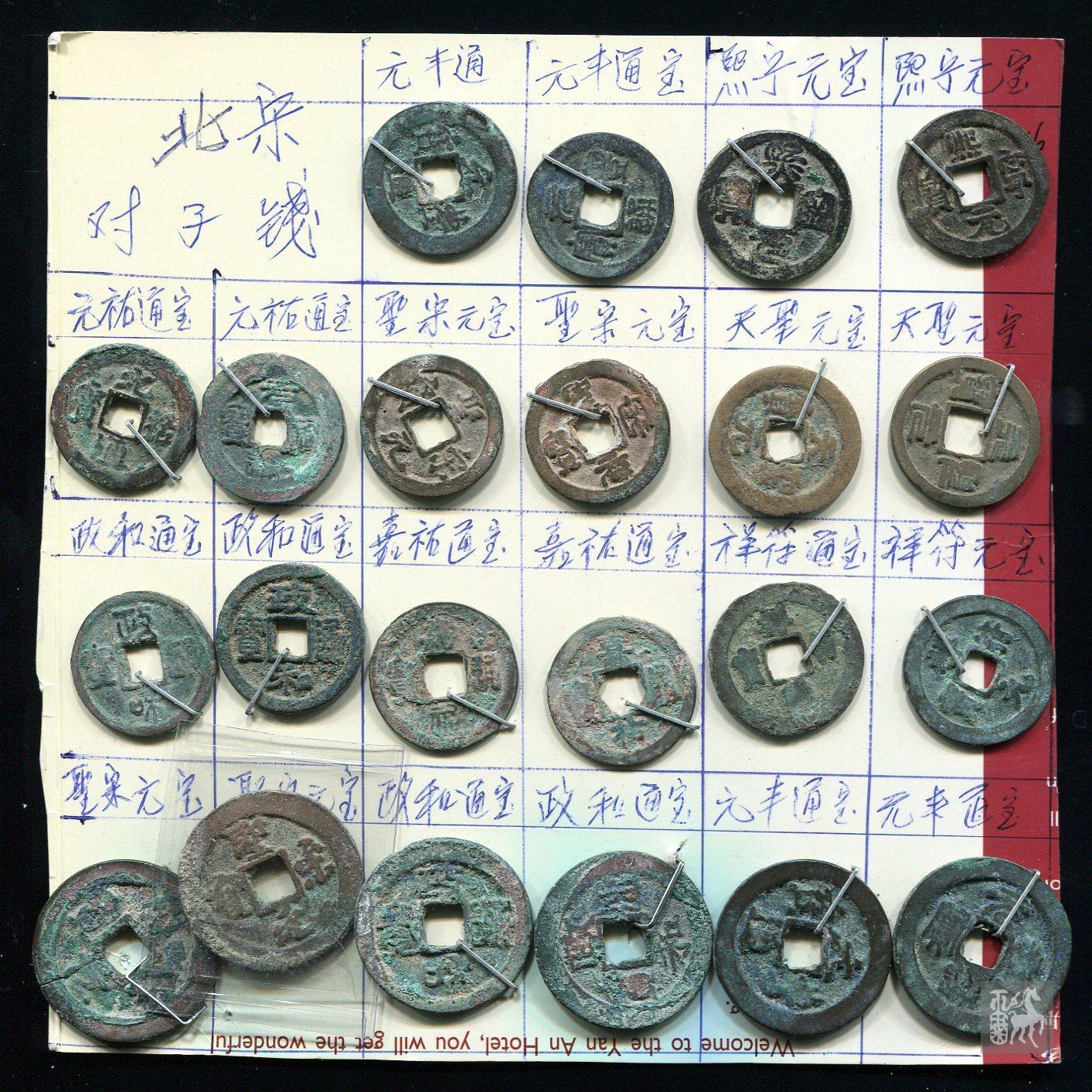 我的收藏之宋钱420 / 作者:农夫之子 / 帖子ID:22725