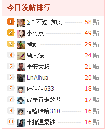 此时排个第三也不错，哈哈~774 / 作者:嬋影 / 帖子ID:37331